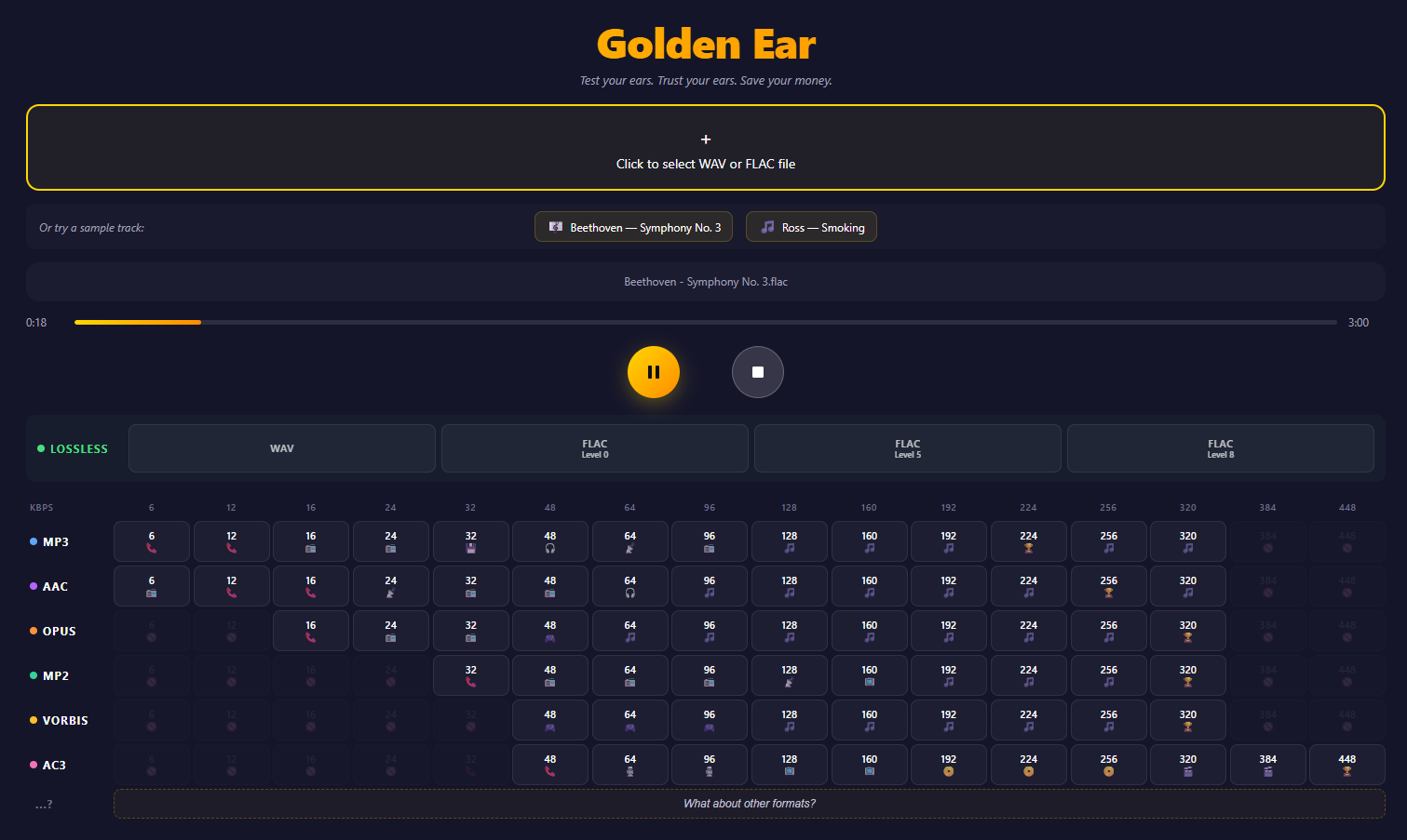 Приложение Golden Ear показывает версии форматов в сравнительной таблице
